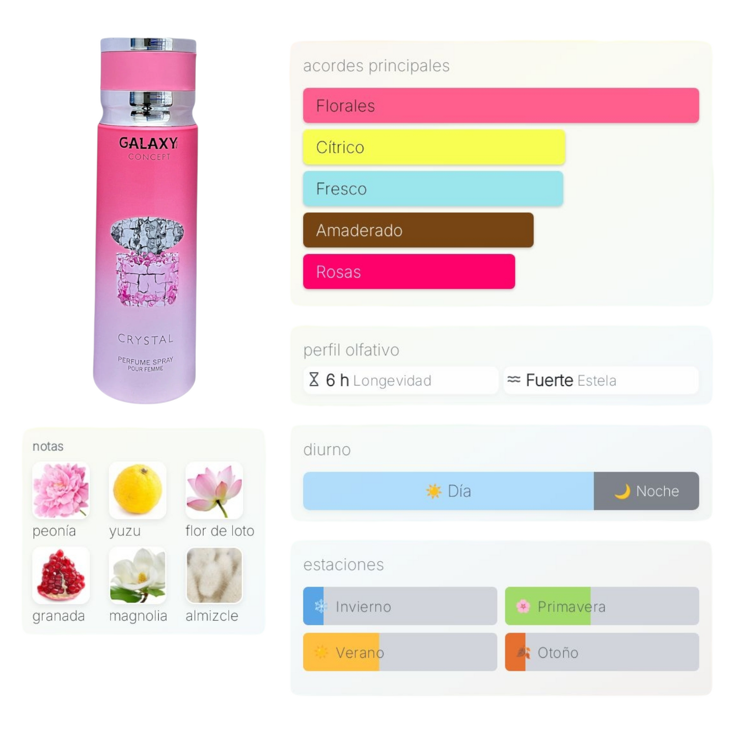 Perfume Spray Galaxy Concept Crystal