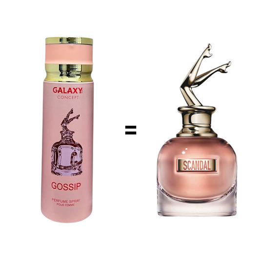 Perfume Spray Galaxy Concept Gossip