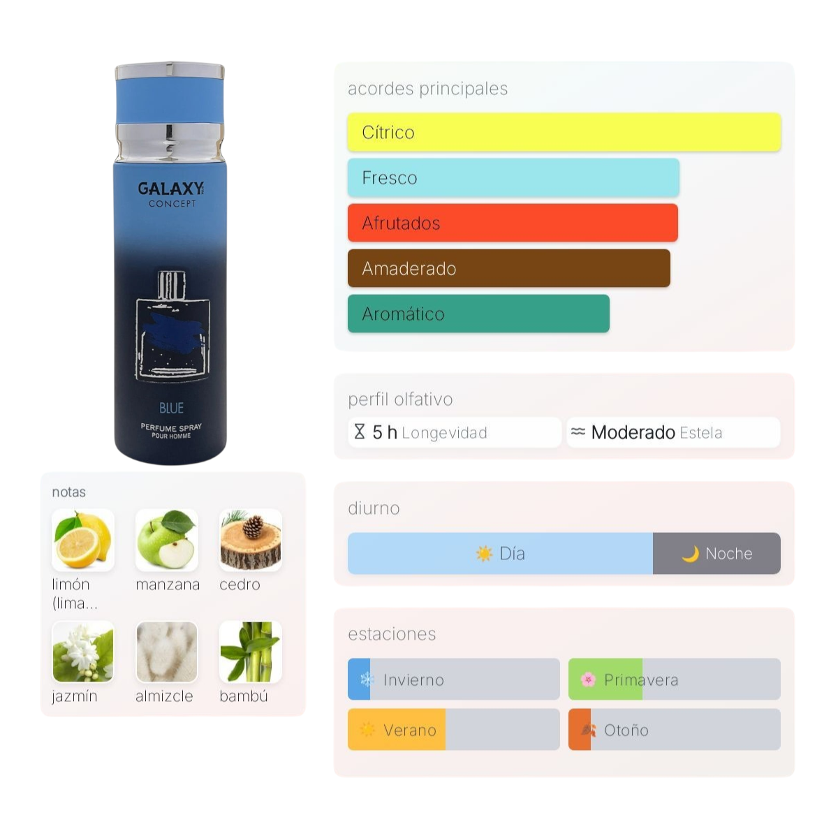 Perfume Spray Galaxy Concept Blue