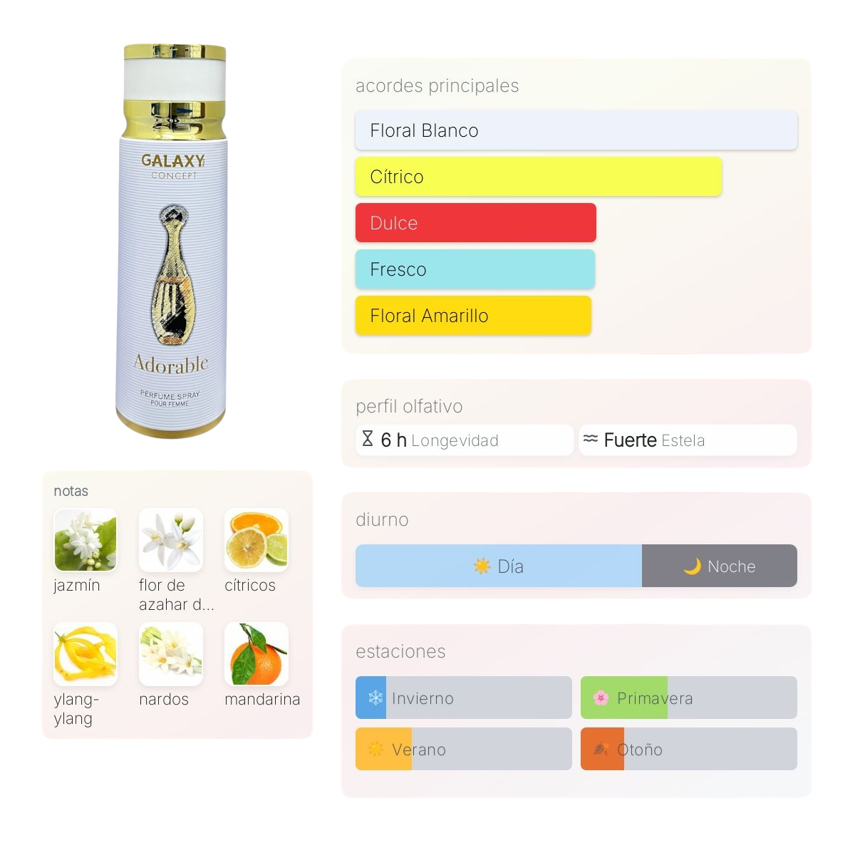 Perfume Spray Galaxy Concept Adorable