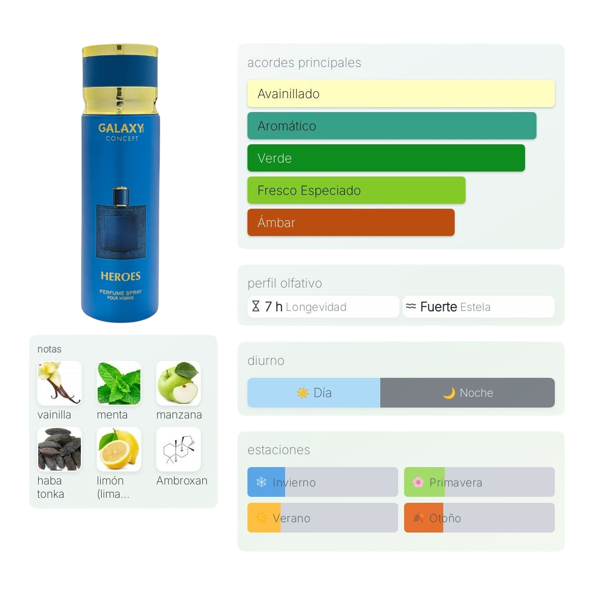 Perfume Spray Galaxy Concept Heroes