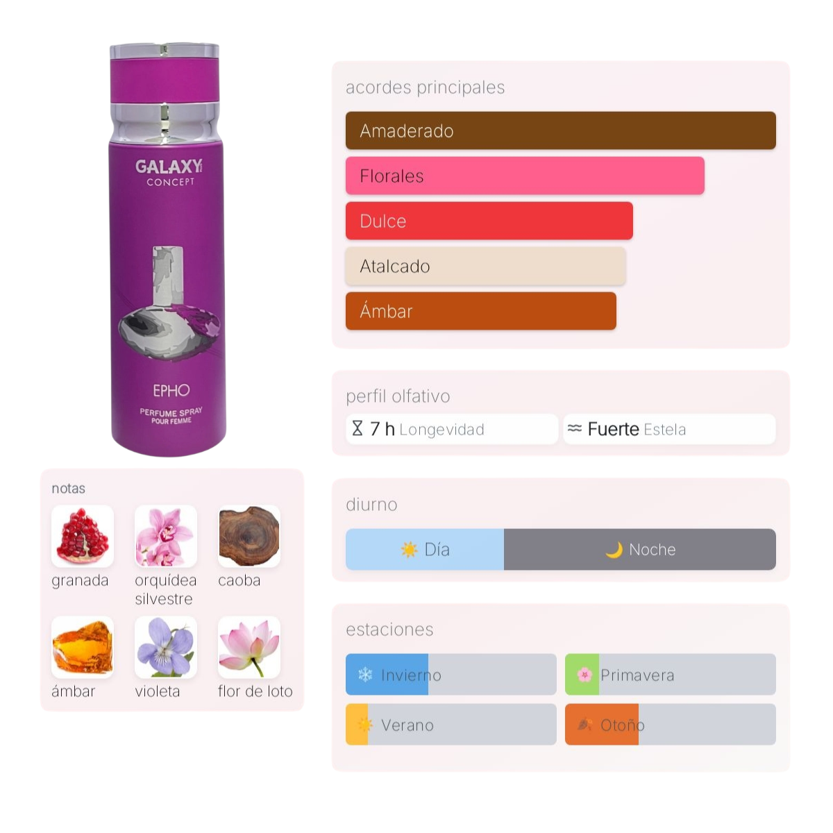 Perfume Spray Galaxy Concept Epho