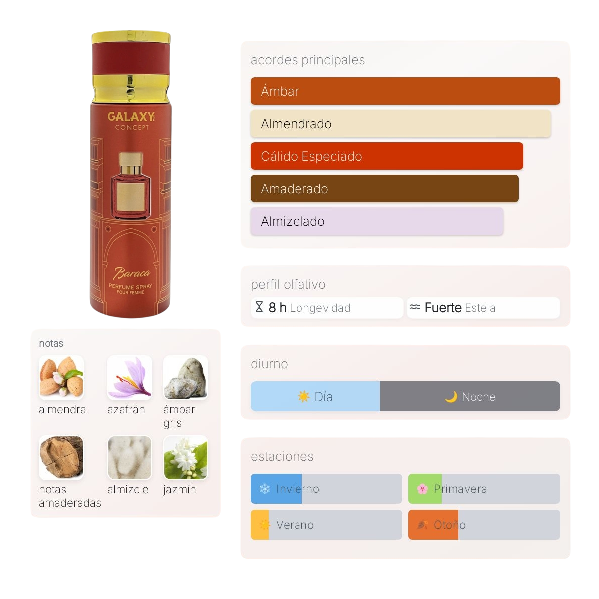 Perfume Spray Galaxy Concept Baraca