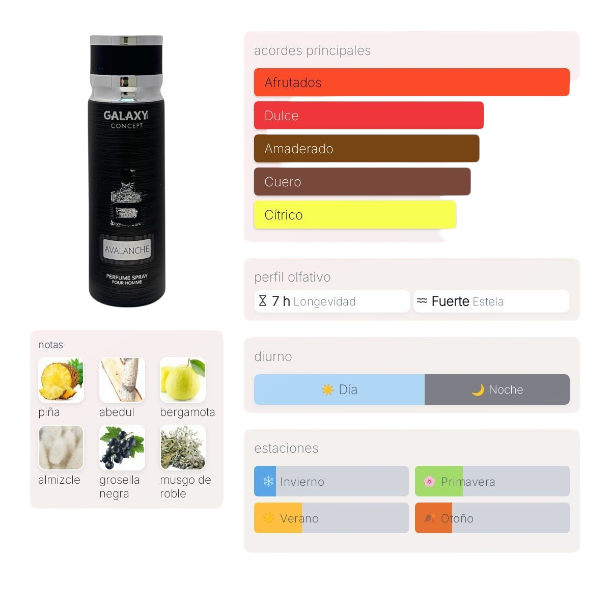 Perfume Spray Galaxy Concept Avalanche