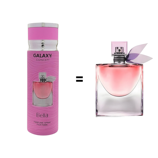 Perfume Spray Galaxy Concept Bella