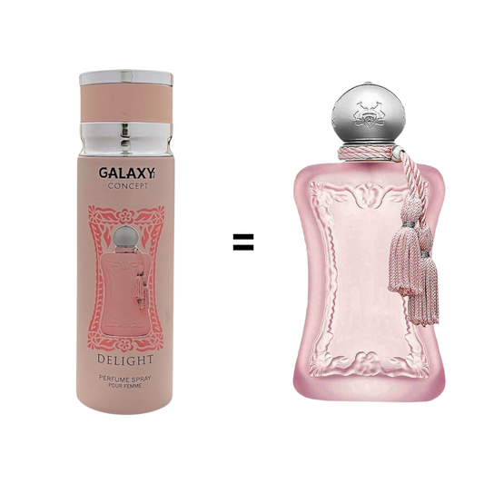 Perfume Spray Galaxy Concept Delight