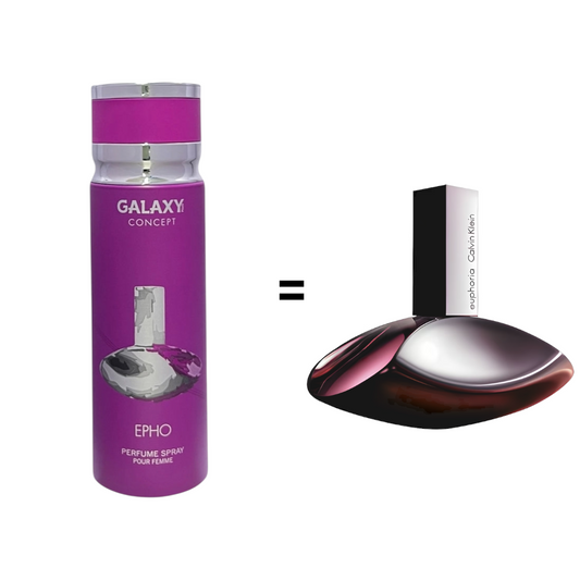 Perfume Spray Galaxy Concept Epho