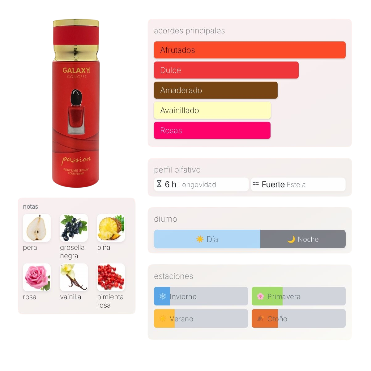 Perfume Spray Galaxy Concept Passion