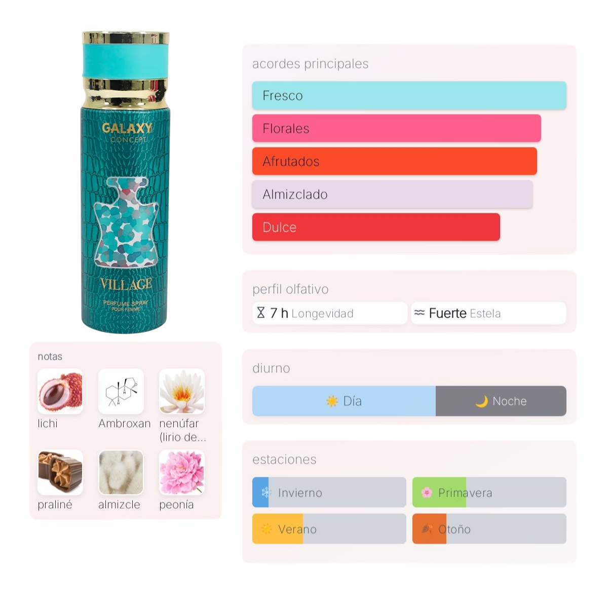 Perfume Spray Galaxy Concept Village
