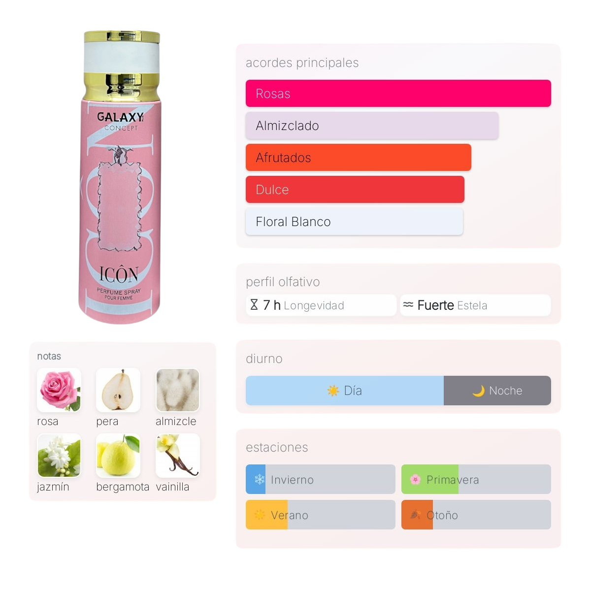 Perfume Spray Galaxy Concept Icon
