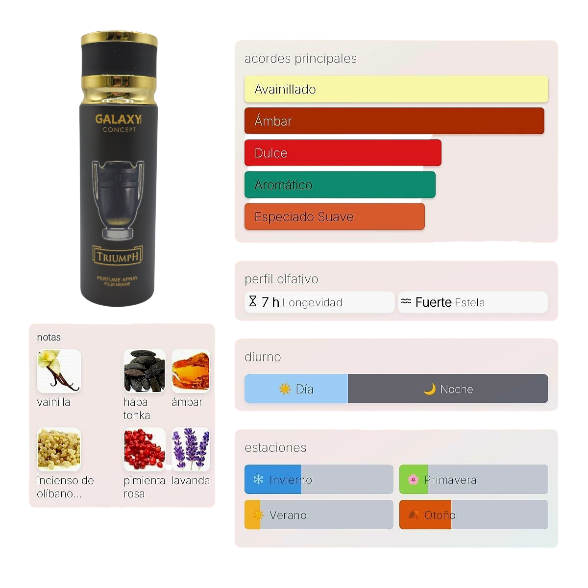 Perfume Spray Galaxy Concept Triumph