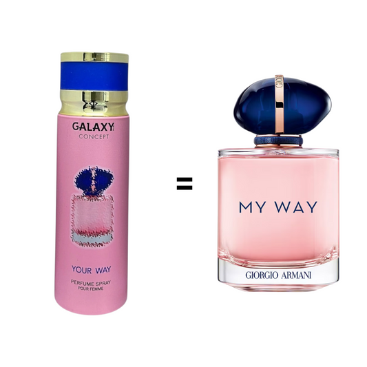 Perfume Spray Galaxy Concept Your Way